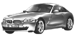 BMW E86 U1117 Fault Code